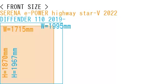 #SERENA e-POWER highway star-V 2022 + DIFFENDER 110 2019-